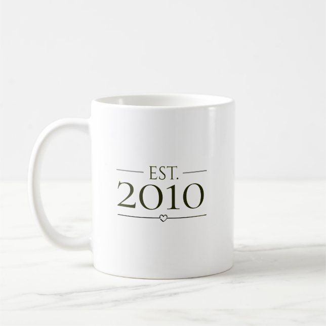 Est Personalized Year Minimal Established Design Coffee Mug (Left)