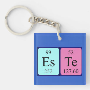 Este periodic table name keyring