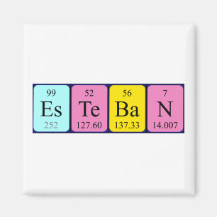 Esteban periodic table name magnet