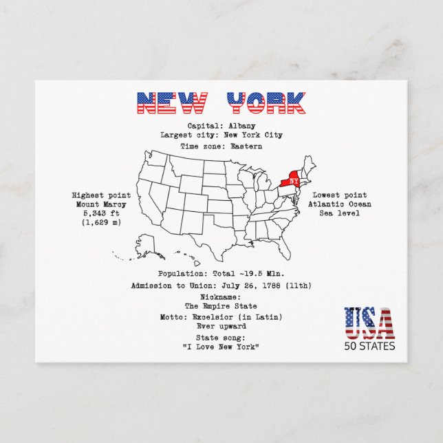 Etat américain de New York sur une carte et des in (Devant)