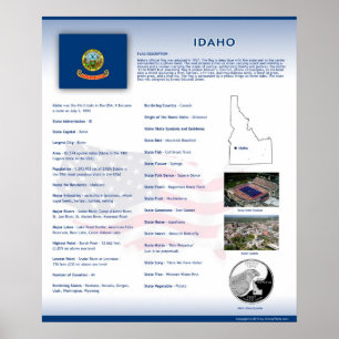 Etat de l'Idaho, ID Posters
