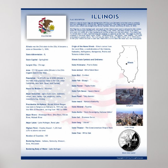 Etat de l'Illinois, IL Posters (Devant)