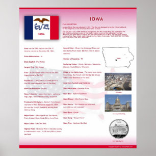 État de l'Iowa, affiches d'IA
