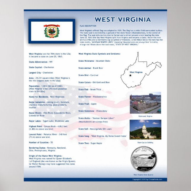 Etat de Virginie-Occidentale, WV Posters (Devant)