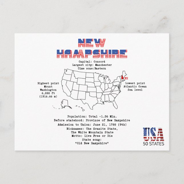 État du New Hampshire États-Unis sur une carte (Devant)