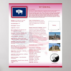État du Wyoming, affiches de WY