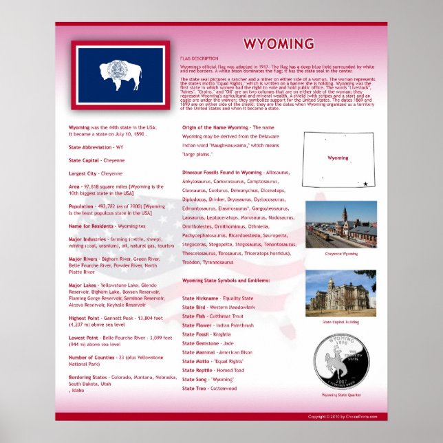 Etat du Wyoming, WY Posters (Devant)