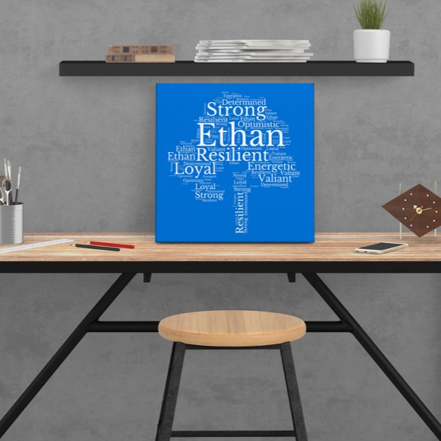 Ethan Name Cloud Customizable Poster (Creator Uploaded)