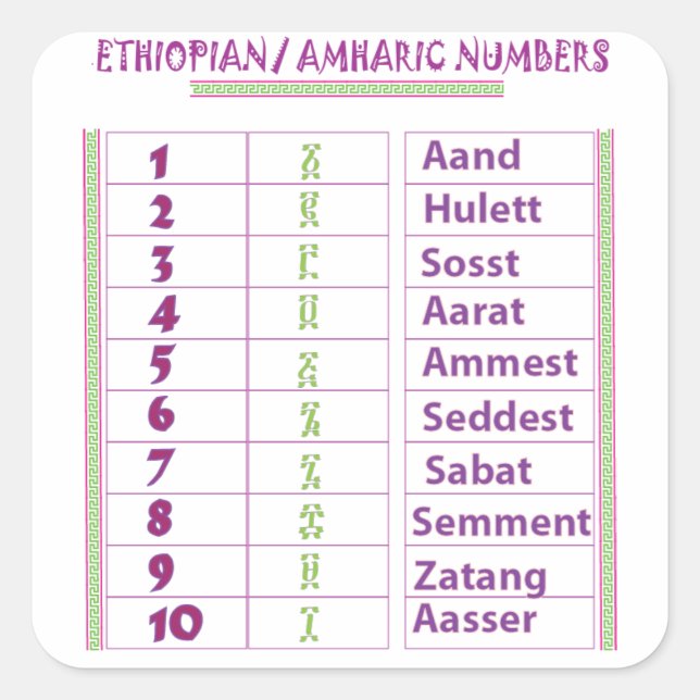 Ethiopian/Amharic Numbers Square Sticker (Front)