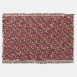 Ethnic african tribal pattern.Adinkra. Throw Blanket