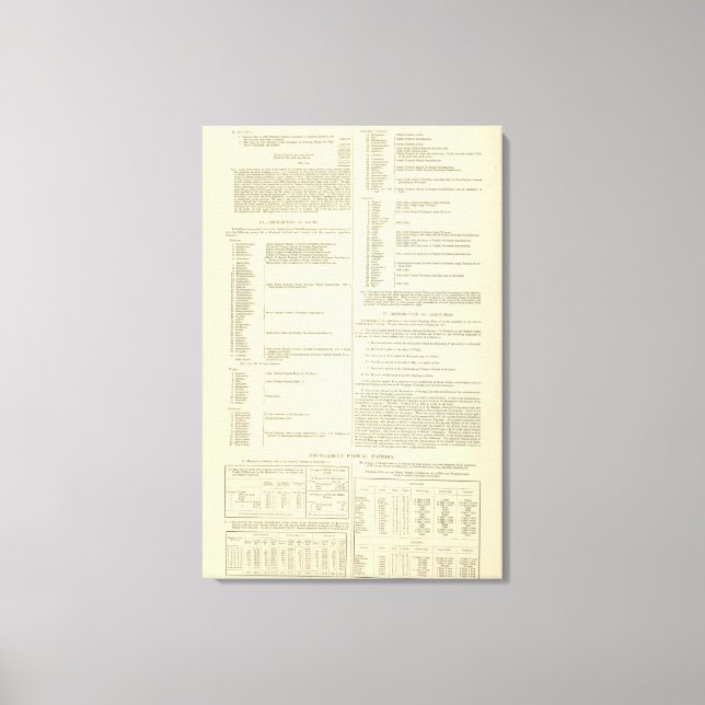 Ethnographic Map of Great Britain and Ireland Canvas Print (Front)