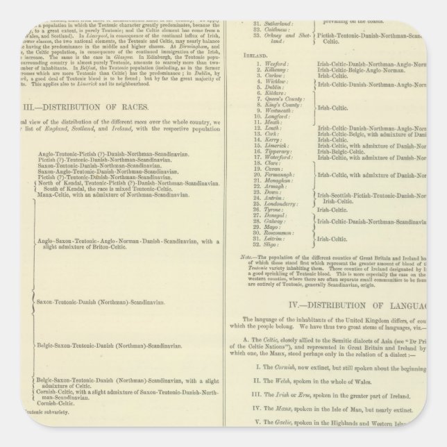 Ethnographic Map of Great Britain and Ireland Square Sticker (Front)