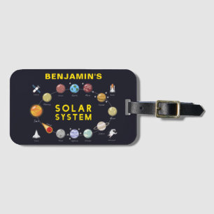Étiquette À Bagage Planètes Système Solaire Monogramme Astronaut Enfa