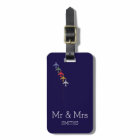 Voyage personnalisé de M. et Mme avion