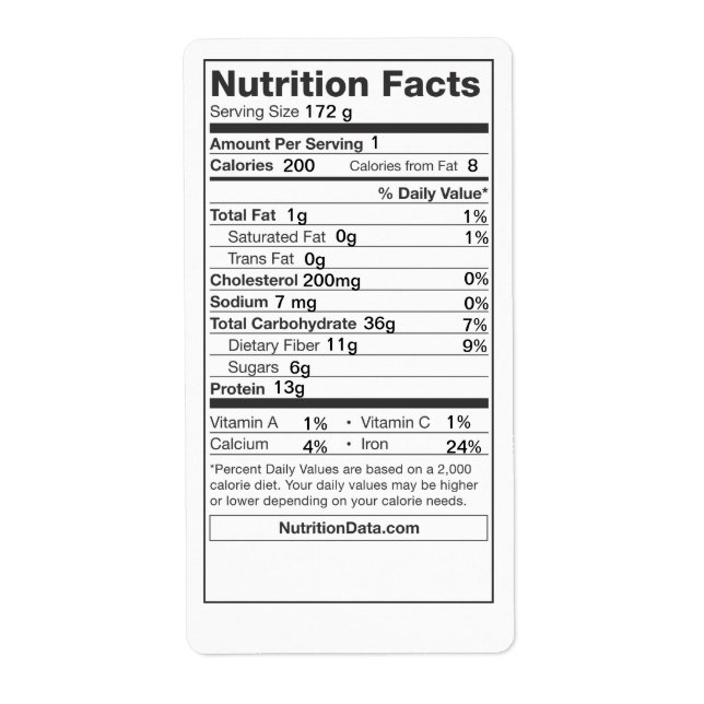 Étiquette de la valeur nutritive (canne, marché ag (Devant)