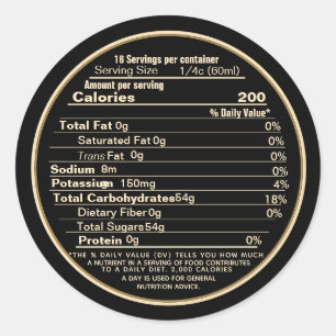 Étiquette de la valeur nutritive du sirop d'érable