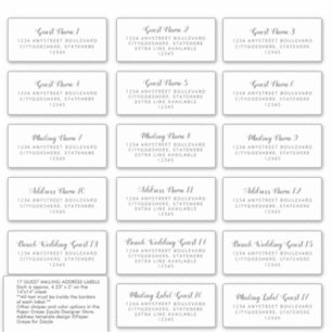 Étiquette de l'autocollant d'adresse de messagerie