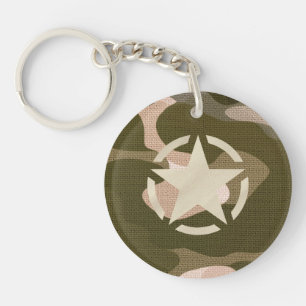 Étiquette sur le style de camouflage Burlap