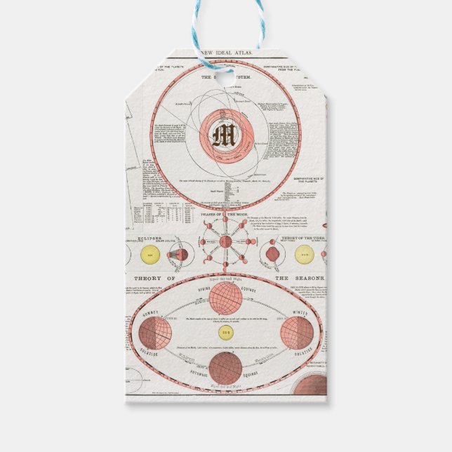 Étiquettes-cadeau DIAGRAMME DE GRAPHIQUE DES PHASES LUNE Personnalis (Devant)