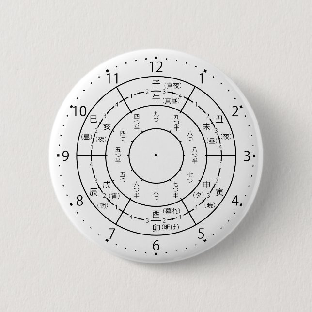 eto clock 2 inch round button (Front)