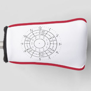 eto clock golf head cover