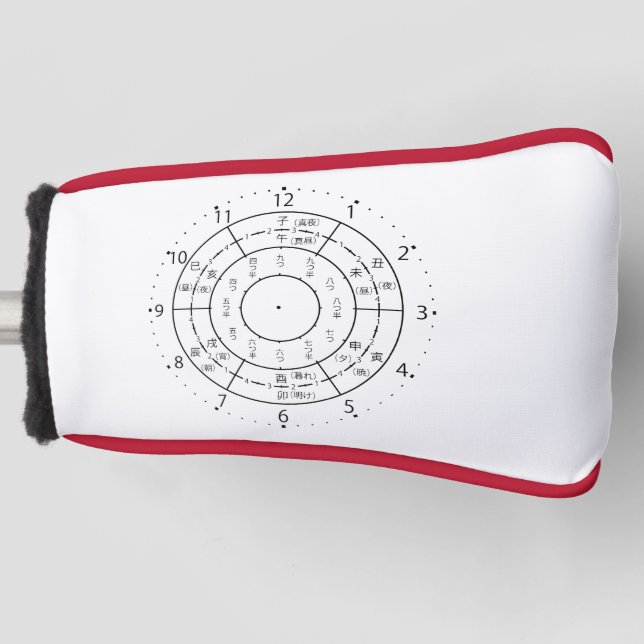 eto clock golf head cover (Front)