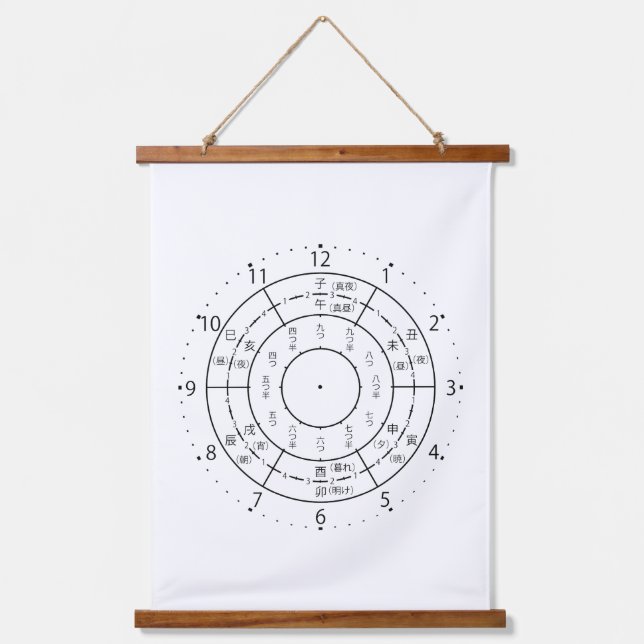 eto clock hanging tapestry (Front)