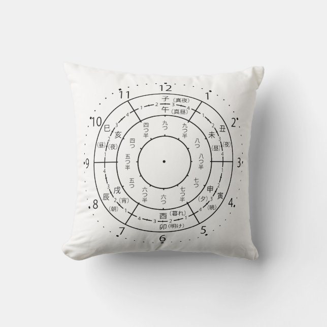 eto clock throw pillow (Front)