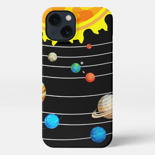 Etui iPhone 13 système solaire coque iphone (Verso)