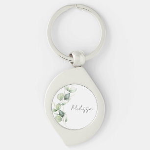 Eucalyptus Greenery Watercolor Botanical Custom Keychain