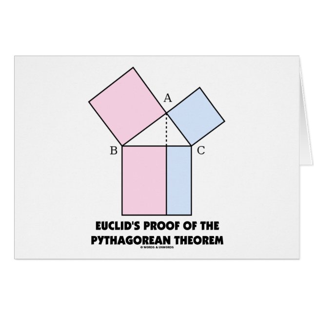 Euclid's Proof Of The Pythagorean Theorem (Front Horizontal)