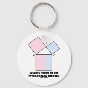 Euclid's Proof Of The Pythagorean Theorem Keychain