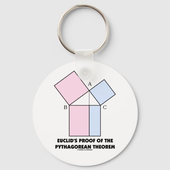 Euclid's Proof Of The Pythagorean Theorem Keychain (Front)