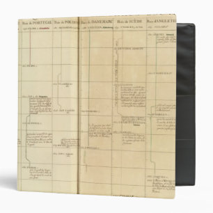 Europe 17 binder