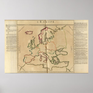 Europe Climate Poster