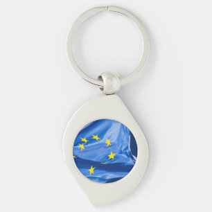 European flag keychain