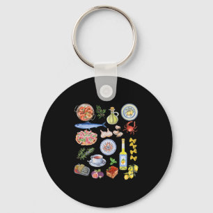 European Summer Limoncello Rome Italy Lemons Portu Keychain