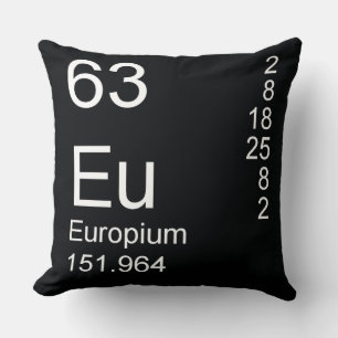 Europium Throw Pillow