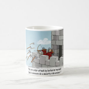 Évaluation des risques de sécurité Café Mug