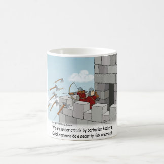 Évaluation des risques de sécurité Café Mug