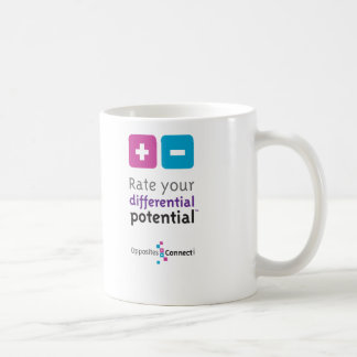 Évaluez votre tasse de café potentielle