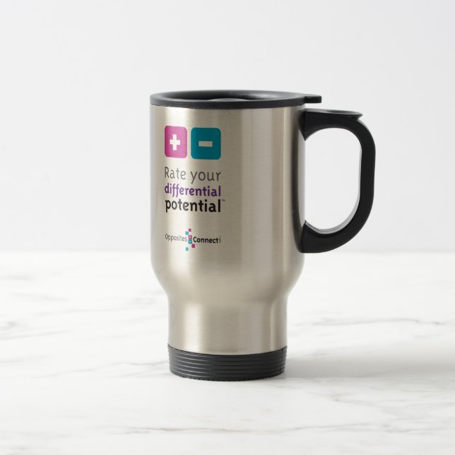 Évaluez votre tasse potentielle différentielle de (Droit)