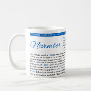 Événements importants dans la Mug Histoire de l'Af