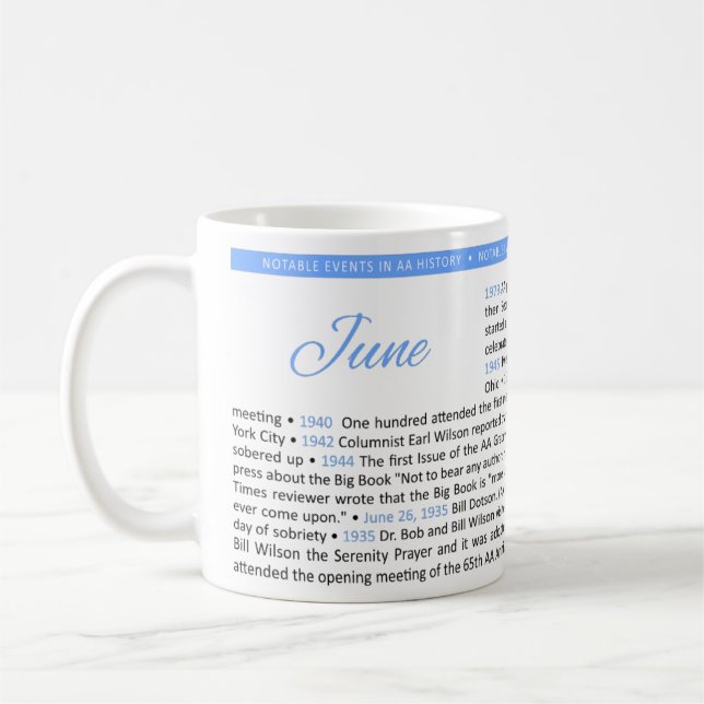 Événements marquants dans la Mug Histoire de l'AA  (Gauche)