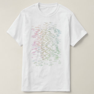 every music genre tee