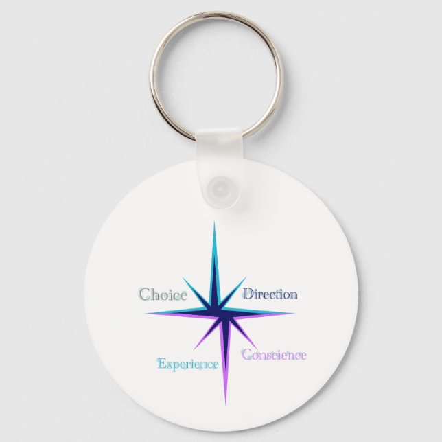 Everyday Circle Keychain (Front)