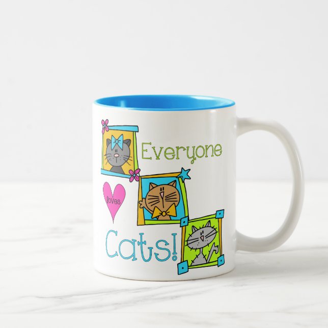 Everyone Loves Cats Two-Tone Coffee Mug (Right)