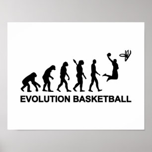 Evolution Basketball Poster