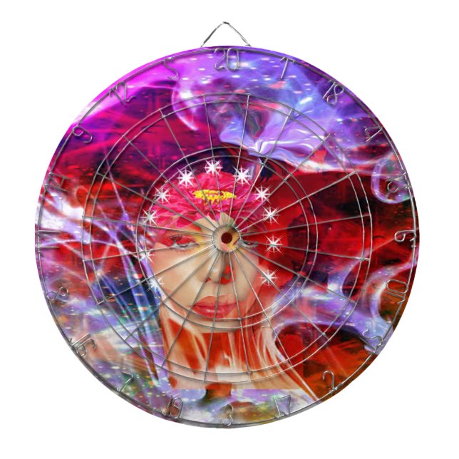Evolution Dartboard (Front)