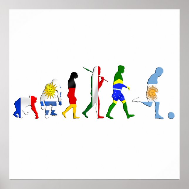 Evolution of Argentinian soccer Argentina futbol Poster (Front)
